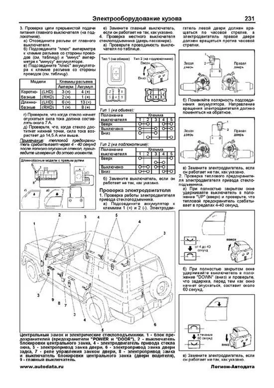 Книга Toyota Land Cruiser 70 и Prado 71, 72, 77, 78, 79 1985-1996 дизель, электросхемы. Руководство по ремонту и эксплуатации автомобиля. Профессионал. Легион-Aвтодата Книга Toyota Land Cruiser 70 и Prado 71, 72, 77, 78, 79 1985-1996 дизель, электросхемы. Руководство по ремонту и эксплуатации автомобиля. Профессионал. Легион-Aвтодата