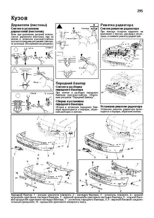 Книга Mitsubishi Chariot, RVR, RVR Sports Gear, Space Runner, Space Wagon 1991-1997 бензин, дизель, электросхемы. Руководство по ремонту и эксплуатации автомобиля. Профессионал. Легион-Aвтодата Книга Mitsubishi Chariot, RVR, RVR Sports Gear, Space Runner, Space Wagon 1991-1997 бензин, дизель, электросхемы. Руководство по ремонту и эксплуатации автомобиля. Профессионал. Легион-Aвтодата