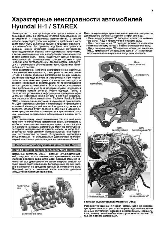 Книга Hyundai H-1, Starex 1998-2007 дизель, электросхемы, каталог запчастей. Руководство по ремонту и эксплуатации автомобиля. Профессионал. Легион-Aвтодата Книга Hyundai H-1, Starex 1998-2007 дизель, электросхемы, каталог запчастей. Руководство по ремонту и эксплуатации автомобиля. Профессионал. Легион-Aвтодата