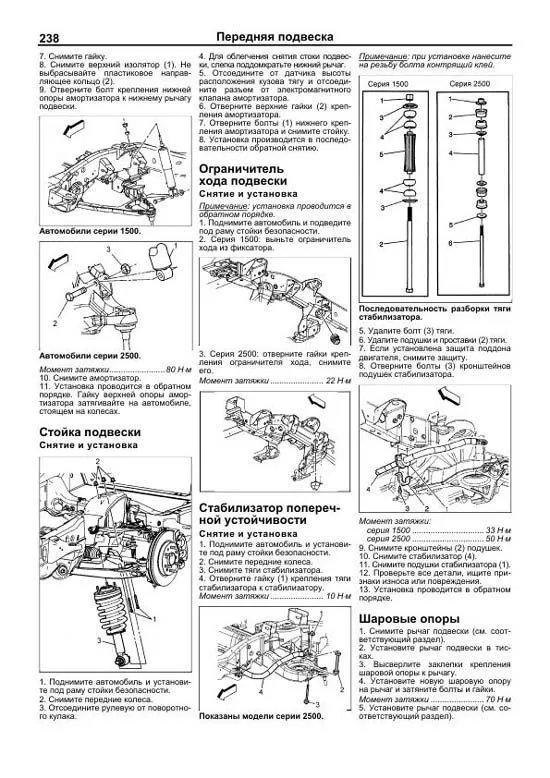 Книга Cadillac Escalade GMT800 2002-2006, GMT900 2006-2014, рестайлинг с 2006 бензин, каталог запчастей, электросхемы. Руководство по ремонту и эксплуатации автомобиля. Легион-Aвтодата Книга Cadillac Escalade GMT800 2002-2006, GMT900 2006-2014, рестайлинг с 2006 бензин, каталог запчастей, электросхемы. Руководство по ремонту и эксплуатации автомобиля. Легион-Aвтодата