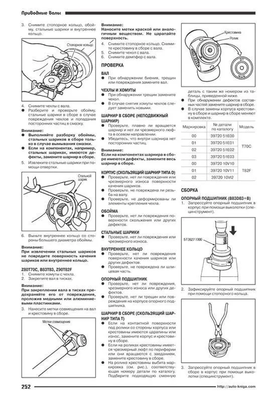 Книга Nissan Sunny 1998-2004 бензин, электросхемы. Руководство по ремонту и эксплуатации автомобиля. Автонавигатор Книга Nissan Sunny 1998-2004 бензин, электросхемы. Руководство по ремонту и эксплуатации автомобиля. Автонавигатор