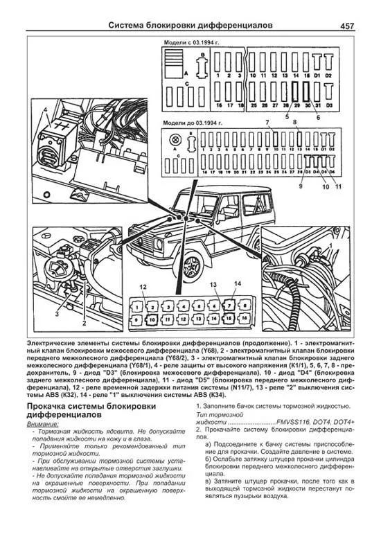 Книга Mercedes Gelandewagen W460, W461, W463 1987-1998 дизель, электросхемы. Руководство по ремонту и эксплуатации автомобиля. Профессионал. Легион-Aвтодата Книга Mercedes Gelandewagen W460, W461, W463 1987-1998 дизель, электросхемы. Руководство по ремонту и эксплуатации автомобиля. Профессионал. Легион-Aвтодата