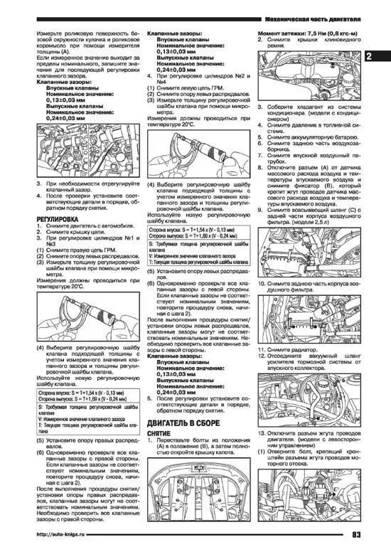 Книга Subaru Forester SH 2010-2013 бензин, электросхемы. Руководство по ремонту и эксплуатации автомобиля. Автонавигатор Книга Subaru Forester SH 2010-2013 бензин, электросхемы. Руководство по ремонту и эксплуатации автомобиля. Автонавигатор