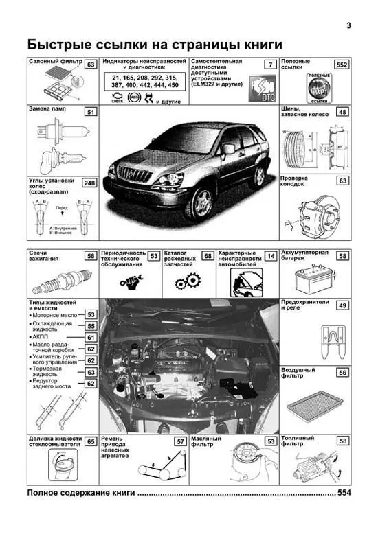 Книга Lexus RX300, Toyota Harrier 1997-2003 бензин, электросхемы, каталог запчастей. Руководство по ремонту и эксплуатации автомобиля. Профессионал. Легион-Aвтодата Книга Lexus RX300, Toyota Harrier 1997-2003 бензин, электросхемы, каталог запчастей. Руководство по ремонту и эксплуатации автомобиля. Профессионал. Легион-Aвтодата