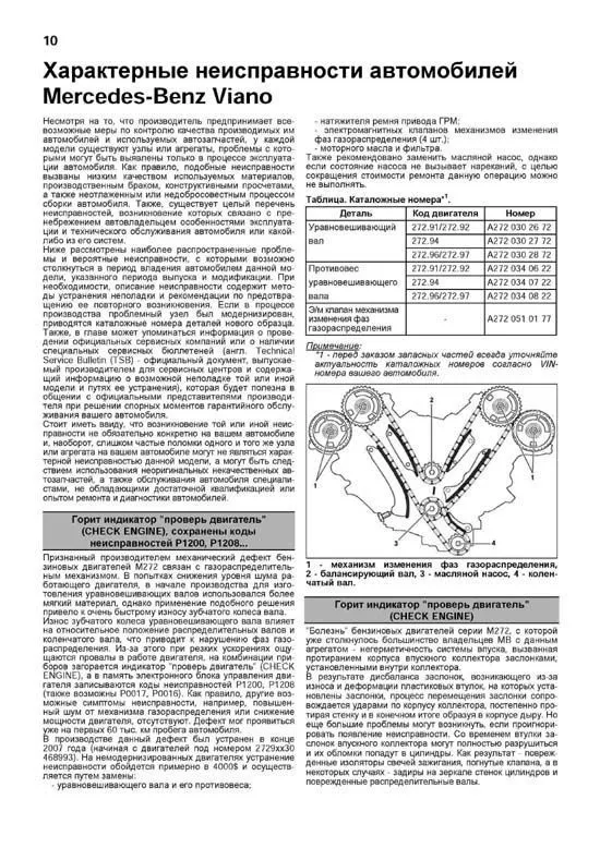 Книга Mercedes Viano W639 2004-2014 бензин, дизель, каталог з/ч, ч/б фото, электросхемы. Руководство по ремонту и эксплуатации автомобиля. Легион-Aвтодата Книга Mercedes Viano W639 2004-2014 бензин, дизель, каталог з/ч, ч/б фото, электросхемы. Руководство по ремонту и эксплуатации автомобиля. Легион-Aвтодата