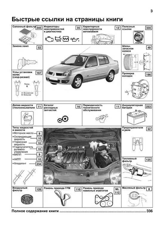 Книга Renault Clio Symbol, Symbol 2000-2008, рестайлинг до и после 2002 бензин, каталог запчастей, электросхемы. Руководство по ремонту и эксплуатации автомобиля. Легион-Aвтодата Книга Renault Clio Symbol, Symbol 2000-2008, рестайлинг до и после 2002 бензин, каталог запчастей, электросхемы. Руководство по ремонту и эксплуатации автомобиля. Легион-Aвтодата