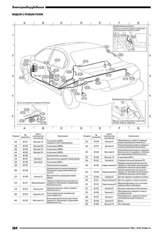 Книга Nissan Cefiro 1998-2002, Maxima QX 2000-2006 бензин, электросхемы. Руководство по ремонту и эксплуатации автомобиля. Автонавигатор Книга Nissan Cefiro 1998-2002, Maxima QX 2000-2006 бензин, электросхемы. Руководство по ремонту и эксплуатации автомобиля. Автонавигатор