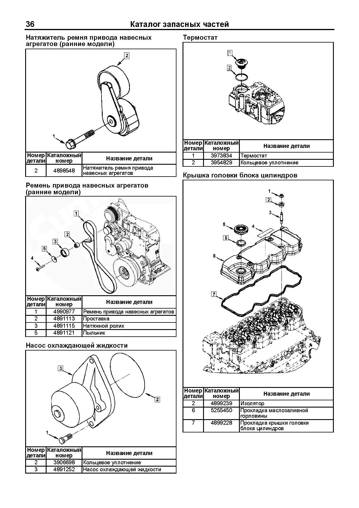 Книга Cummins двигатели ISB6.7, ISB4.5, QSB6.7, QSB4.5 электросхемы, каталог запчастей. Руководство по ремонту и эксплуатации. Профессионал. Легион-Aвтодата Книга Cummins двигатели ISB6.7, ISB4.5, QSB6.7, QSB4.5 электросхемы, каталог запчастей. Руководство по ремонту и эксплуатации. Профессионал. Легион-Aвтодата