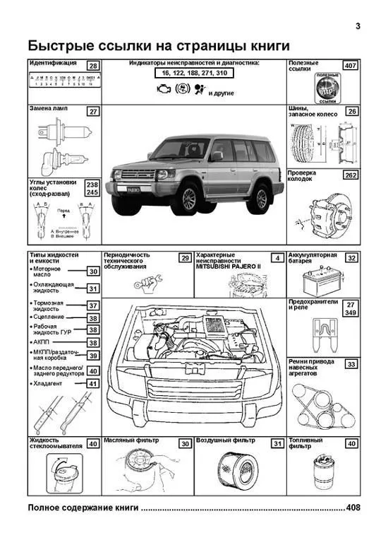 Книга Mitsubishi Pajero 2 1991-2000 бензин, каталог з/ч, электросхемы. Руководство по ремонту и эксплуатации автомобиля. Профессионал. Легион-Aвтодата Книга Mitsubishi Pajero 2 1991-2000 бензин, каталог з/ч, электросхемы. Руководство по ремонту и эксплуатации автомобиля. Профессионал. Легион-Aвтодата