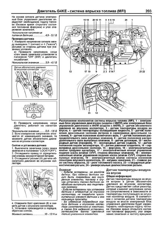 Книга Kia Sorento 2 c 2009 бензин, дизель, каталог запчастей, электросхемы. Руководство по ремонту и эксплуатации автомобиля. Профессионал. Легион-Aвтодата Книга Kia Sorento 2 c 2009 бензин, дизель, каталог запчастей, электросхемы. Руководство по ремонту и эксплуатации автомобиля. Профессионал. Легион-Aвтодата