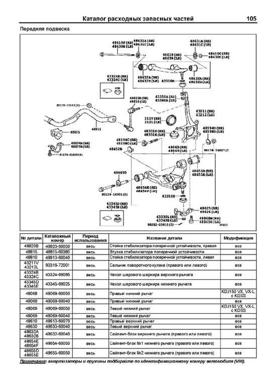 Книга Toyota Land Cruiser Prado 150 2009-2015 дизель, каталог запчастей, электросхемы. Руководство по ремонту и эксплуатации автомобиля. Автолюбитель. Легион-Aвтодата Книга Toyota Land Cruiser Prado 150 2009-2015 дизель, каталог запчастей, электросхемы. Руководство по ремонту и эксплуатации автомобиля. Автолюбитель. Легион-Aвтодата
