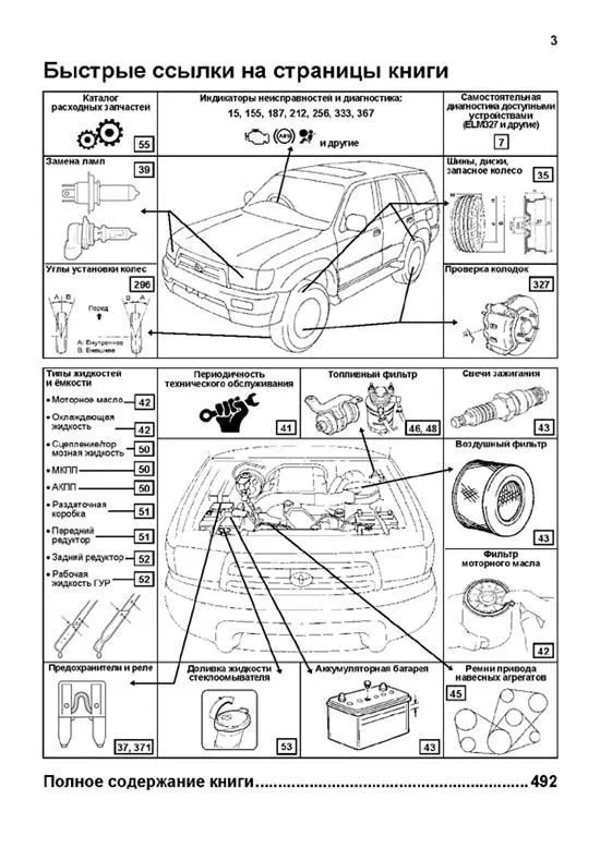 Книга Toyota HiLux Surf, 4Runner, HiLux 1995-2002 бензин, дизель, каталог запчастей, электросхемы. Руководство по ремонту и эксплуатации автомобиля. Профессионал. Легион-Aвтодата Книга Toyota HiLux Surf, 4Runner, HiLux 1995-2002 бензин, дизель, каталог запчастей, электросхемы. Руководство по ремонту и эксплуатации автомобиля. Профессионал. Легион-Aвтодата