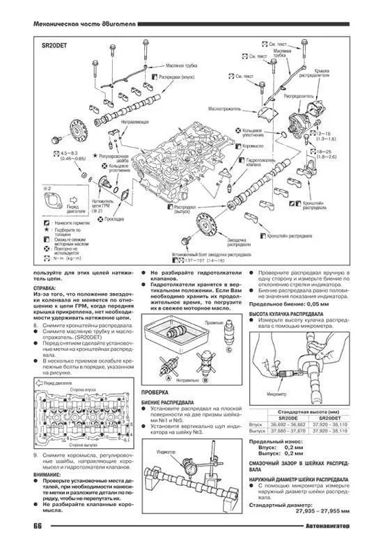 Книга Nissan R'nessa 1997-2001 бензин. Руководство по ремонту и эксплуатации автомобиля. Автонавигатор Книга Nissan R'nessa 1997-2001 бензин. Руководство по ремонту и эксплуатации автомобиля. Автонавигатор