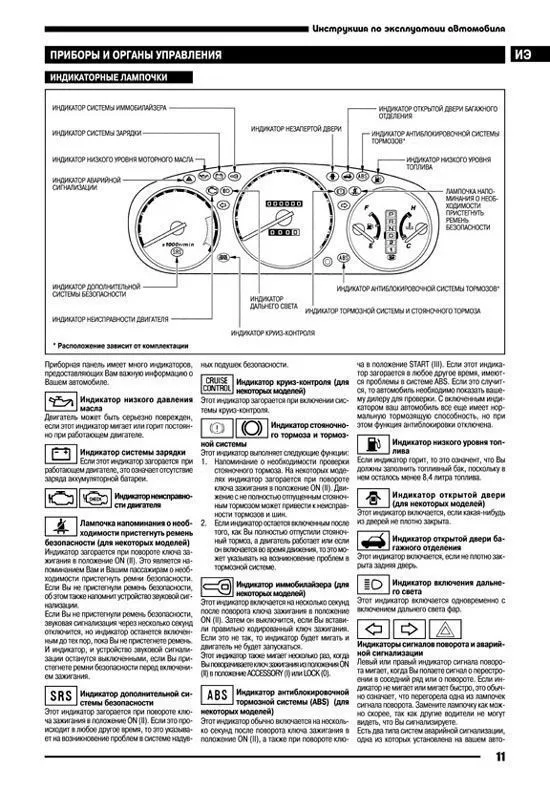 Книга Honda CR-V 1995-2001, Odyssey 1994-1999 бензин, электросхемы. Руководство по ремонту и эксплуатации автомобиля. Автонавигатор Книга Honda CR-V 1995-2001, Odyssey 1994-1999 бензин, электросхемы. Руководство по ремонту и эксплуатации автомобиля. Автонавигатор