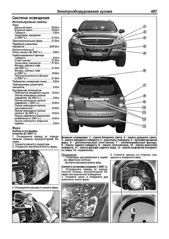 Книга SsangYong Rexton 2002-2007, Rexton 2 2007-2012 бензин, дизель, электросхемы, каталог запчастей, черно-белое фото. Руководство по ремонту и эксплуатации автомобиля. Профессионал. Легион-Aвтодата Книга SsangYong Rexton 2002-2007, Rexton 2 2007-2012 бензин, дизель, электросхемы, каталог запчастей, черно-белое фото. Руководство по ремонту и эксплуатации автомобиля. Профессионал. Легион-Aвтодата