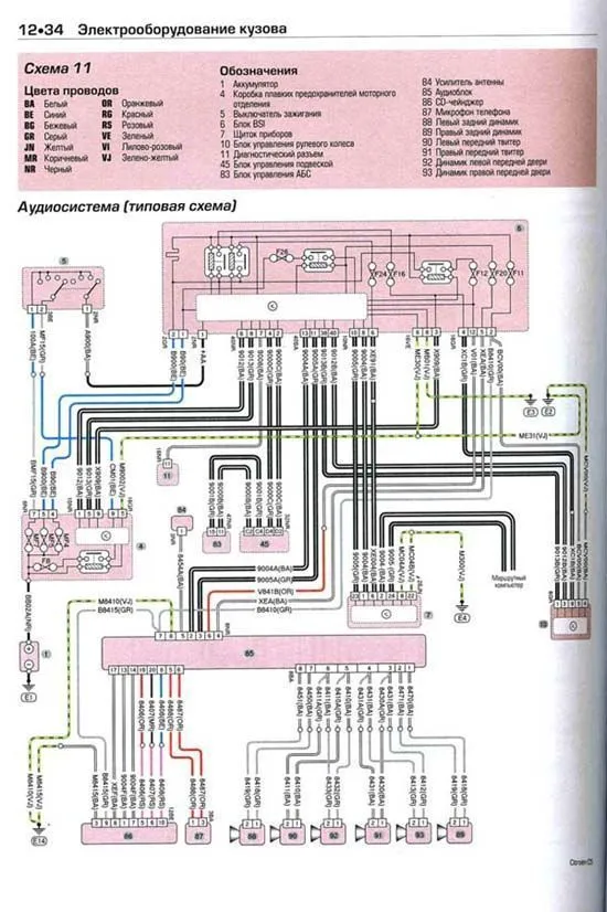 Книга Citroen C5 2001-2008 бензин, дизель, ч/б фото, цветные электросхемы. Руководство по ремонту и эксплуатации автомобиля. Алфамер Книга Citroen C5 2001-2008 бензин, дизель, ч/б фото, цветные электросхемы. Руководство по ремонту и эксплуатации автомобиля. Алфамер