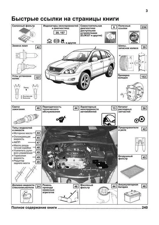 Книга Lexus RX300 1997-2003 бензин, каталог запчастей, электросхемы. Руководство по ремонту и эксплуатации автомобиля. Автолюбитель. Легион-Aвтодата Книга Lexus RX300 1997-2003 бензин, каталог запчастей, электросхемы. Руководство по ремонту и эксплуатации автомобиля. Автолюбитель. Легион-Aвтодата