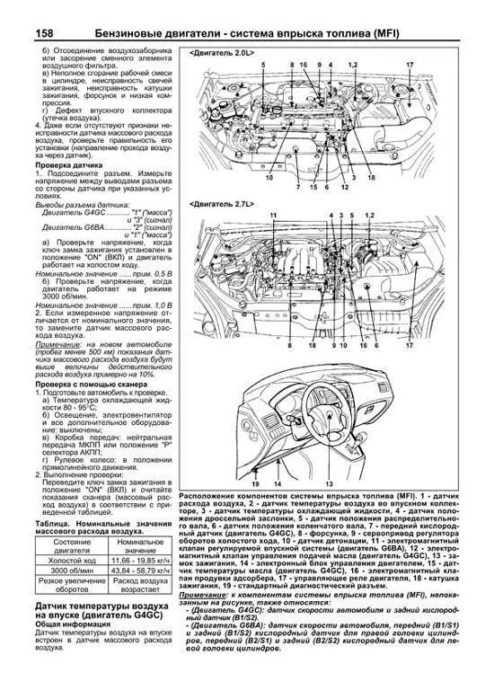 Книга Hyundai Tucson 2004-2010 бензин, дизель, каталог запчастей, электросхемы. Руководство по ремонту и эксплуатации автомобиля. Профессионал. Легион-Aвтодата Книга Hyundai Tucson 2004-2010 бензин, дизель, каталог запчастей, электросхемы. Руководство по ремонту и эксплуатации автомобиля. Профессионал. Легион-Aвтодата