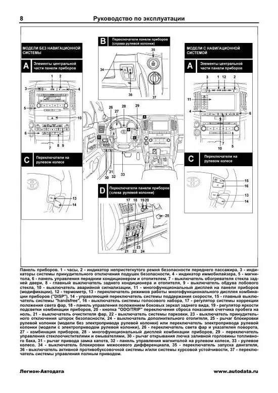 Книга Toyota Land Cruiser 200 с 2007 бензин, дизель, электросхемы, каталог запчастей. Руководство по ремонту и эксплуатации автомобиля. Автолюбитель. Легион-Aвтодата Книга Toyota Land Cruiser 200 с 2007 бензин, дизель, электросхемы, каталог запчастей. Руководство по ремонту и эксплуатации автомобиля. Автолюбитель. Легион-Aвтодата