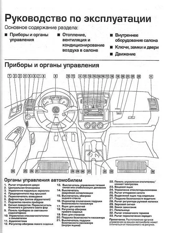 Книга Volkswagen Polo и Seat Ibiza 2001-2005 бензин, дизель, цветные электросхемы. Руководство по ремонту и эксплуатации автомобиля. Алфамер Книга Volkswagen Polo и Seat Ibiza 2001-2005 бензин, дизель, цветные электросхемы. Руководство по ремонту и эксплуатации автомобиля. Алфамер