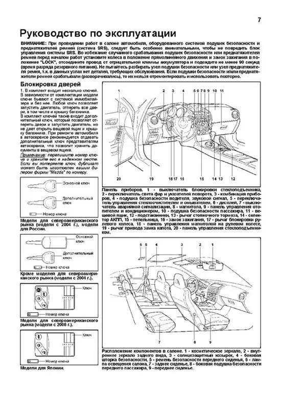 Книга Mazda RX-8 с 2003 бензин, электросхемы, каталог запчастей. Руководство по ремонту и эксплуатации автомобиля. Профессионал. Легион-Aвтодата Книга Mazda RX-8 с 2003 бензин, электросхемы, каталог запчастей. Руководство по ремонту и эксплуатации автомобиля. Профессионал. Легион-Aвтодата