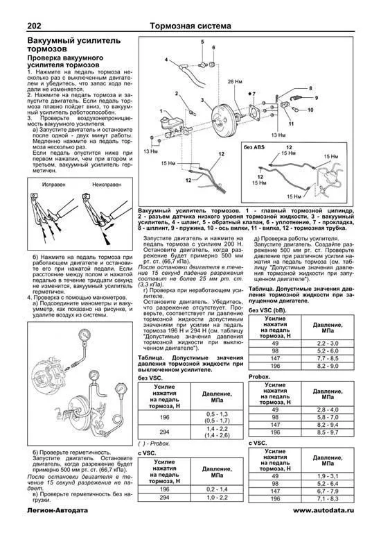 Книга Toyota Probox, Succeed c 2002, Toyota bB, Scion xB 2000-2006 бензин, каталог з/ч, электросхемы. Руководство по ремонту и эксплуатации автомобиля. Профессионал. Легион-Aвтодата Книга Toyota Probox, Succeed c 2002, Toyota bB, Scion xB 2000-2006 бензин, каталог з/ч, электросхемы. Руководство по ремонту и эксплуатации автомобиля. Профессионал. Легион-Aвтодата