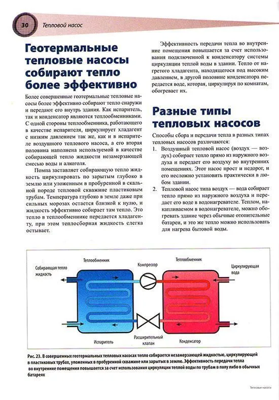 Книга Тепловые насосы. Типы, особенности, функционирование, принцип работы. Цветные фото и иллюстрации. Алфамер Книга Тепловые насосы. Типы, особенности, функционирование, принцип работы. Цветные фото и иллюстрации. Алфамер