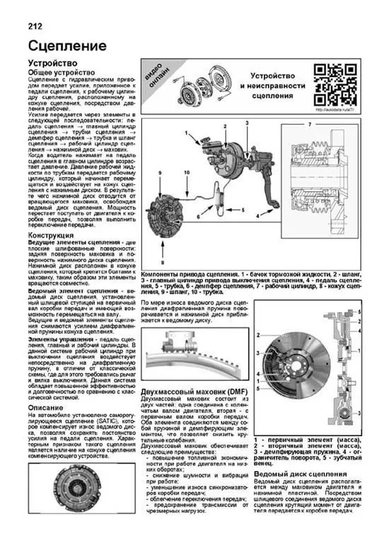 Книга SsangYong Actyon Sports с 2006, рестайлинг с 2008 и 2012 дизель, черно-белые фото, электросхемы, каталог запчастей. Руководство по ремонту и эксплуатации автомобиля. Профессионал. Легион-Aвтодата Книга SsangYong Actyon Sports с 2006, рестайлинг с 2008 и 2012 дизель, черно-белые фото, электросхемы, каталог запчастей. Руководство по ремонту и эксплуатации автомобиля. Профессионал. Легион-Aвтодата