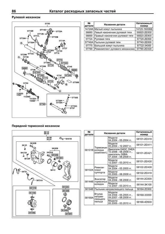 Книга Hyundai Tucson 2004-2010 бензин, дизель, каталог запчастей, электросхемы. Руководство по ремонту и эксплуатации автомобиля. Профессионал. Легион-Aвтодата Книга Hyundai Tucson 2004-2010 бензин, дизель, каталог запчастей, электросхемы. Руководство по ремонту и эксплуатации автомобиля. Профессионал. Легион-Aвтодата