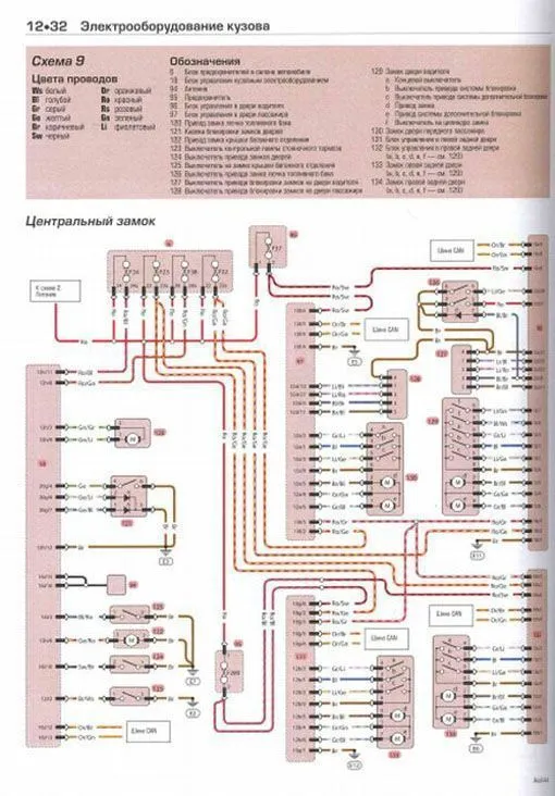 Книга Audi A4 2005-2008 бензин, дизель, ч/б фото, цветные электросхемы. Руководство по ремонту и эксплуатации автомобиля. Алфамер Книга Audi A4 2005-2008 бензин, дизель, ч/б фото, цветные электросхемы. Руководство по ремонту и эксплуатации автомобиля. Алфамер
