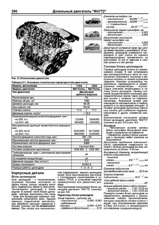 Книга BMW 1 Е87, E81, Е82, Е88 с 2004 бензин, дизель, электросхемы, черно-белые фото. Руководство по ремонту и эксплуатации автомобиля. Автолюбитель. Легион-Aвтодата Книга BMW 1 Е87, E81, Е82, Е88 с 2004 бензин, дизель, электросхемы, черно-белые фото. Руководство по ремонту и эксплуатации автомобиля. Автолюбитель. Легион-Aвтодата