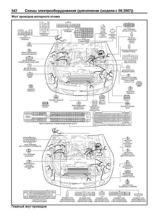Книга SsangYong Rexton 2002-2007, Rexton 2 2007-2012 бензин, дизель, электросхемы, каталог запчастей, черно-белое фото. Руководство по ремонту и эксплуатации автомобиля. Профессионал. Легион-Aвтодата Книга SsangYong Rexton 2002-2007, Rexton 2 2007-2012 бензин, дизель, электросхемы, каталог запчастей, черно-белое фото. Руководство по ремонту и эксплуатации автомобиля. Профессионал. Легион-Aвтодата