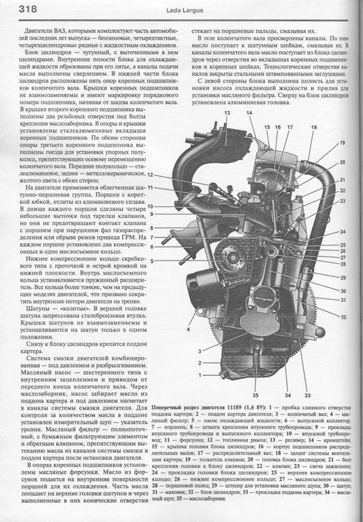 Книга Lada Largus с 2012, бензин, ч/б фото, электросхемы. Руководство по ремонту и эксплуатации автомобиля. Мир автокниг Книга Lada Largus с 2012, бензин, ч/б фото, электросхемы. Руководство по ремонту и эксплуатации автомобиля. Мир автокниг