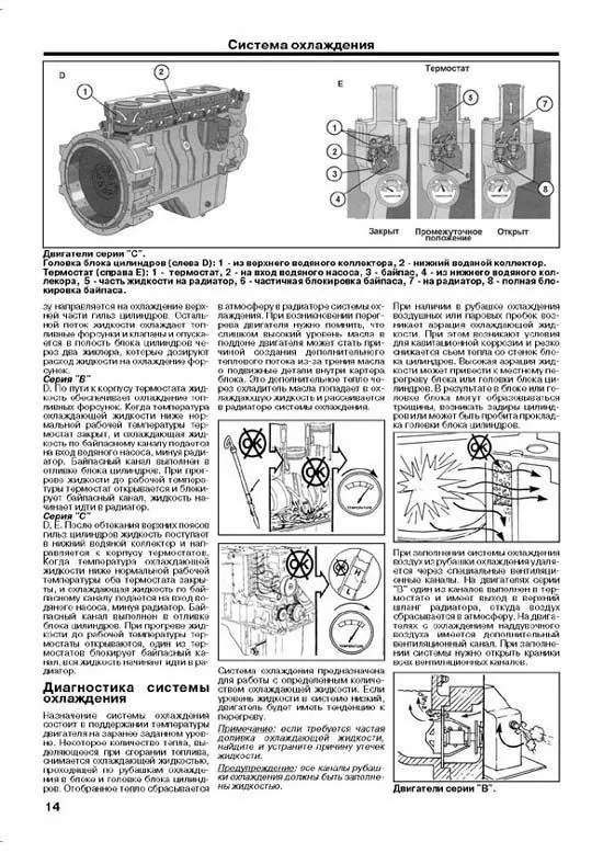 Книга Cummins двигатели 4В, 6B, 6C и их китайские аналоги EQB, EQC для КамАЗ 4308, КаВЗ4235-03, ПАЗ-3204, Dong Feng, Higer, Yutong, каталог з/ч. Руководство по ремонту и эксплуатации. Профессионал. Легион-Aвтодата Книга Cummins двигатели 4В, 6B, 6C и их китайские аналоги EQB, EQC для КамАЗ 4308, КаВЗ4235-03, ПАЗ-3204, Dong Feng, Higer, Yutong, каталог з/ч. Руководство по ремонту и эксплуатации. Профессионал. Легион-Aвтодата