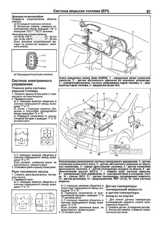 Книга Toyota Gaia 1998-2004, рестайлинг c 2001 бензин, электросхемы. Руководство по ремонту и эксплуатации автомобиля. Профессионал. Легион-Aвтодата Книга Toyota Gaia 1998-2004, рестайлинг c 2001 бензин, электросхемы. Руководство по ремонту и эксплуатации автомобиля. Профессионал. Легион-Aвтодата
