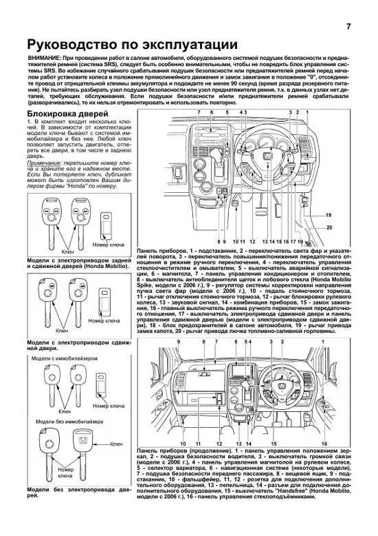 Книга Honda Mobilio, Mobilio Spike 2001-2008 бензин, электросхемы. Руководство по ремонту и эксплуатации автомобиля. Легион-Aвтодата Книга Honda Mobilio, Mobilio Spike 2001-2008 бензин, электросхемы. Руководство по ремонту и эксплуатации автомобиля. Легион-Aвтодата
