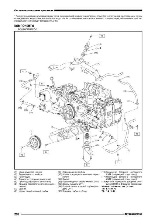 Книга Subaru Forester SJ 2012-2016 бензин, электросхемы. Руководство по ремонту и эксплуатации автомобиля. Автонавигатор Книга Subaru Forester SJ 2012-2016 бензин, электросхемы. Руководство по ремонту и эксплуатации автомобиля. Автонавигатор