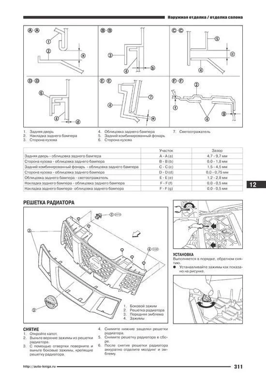 Книга Nissan Pathfinder R51 2010-2014 дизель, электросхемы. Руководство по ремонту и эксплуатации автомобиля. Автонавигатор Книга Nissan Pathfinder R51 2010-2014 дизель, электросхемы. Руководство по ремонту и эксплуатации автомобиля. Автонавигатор