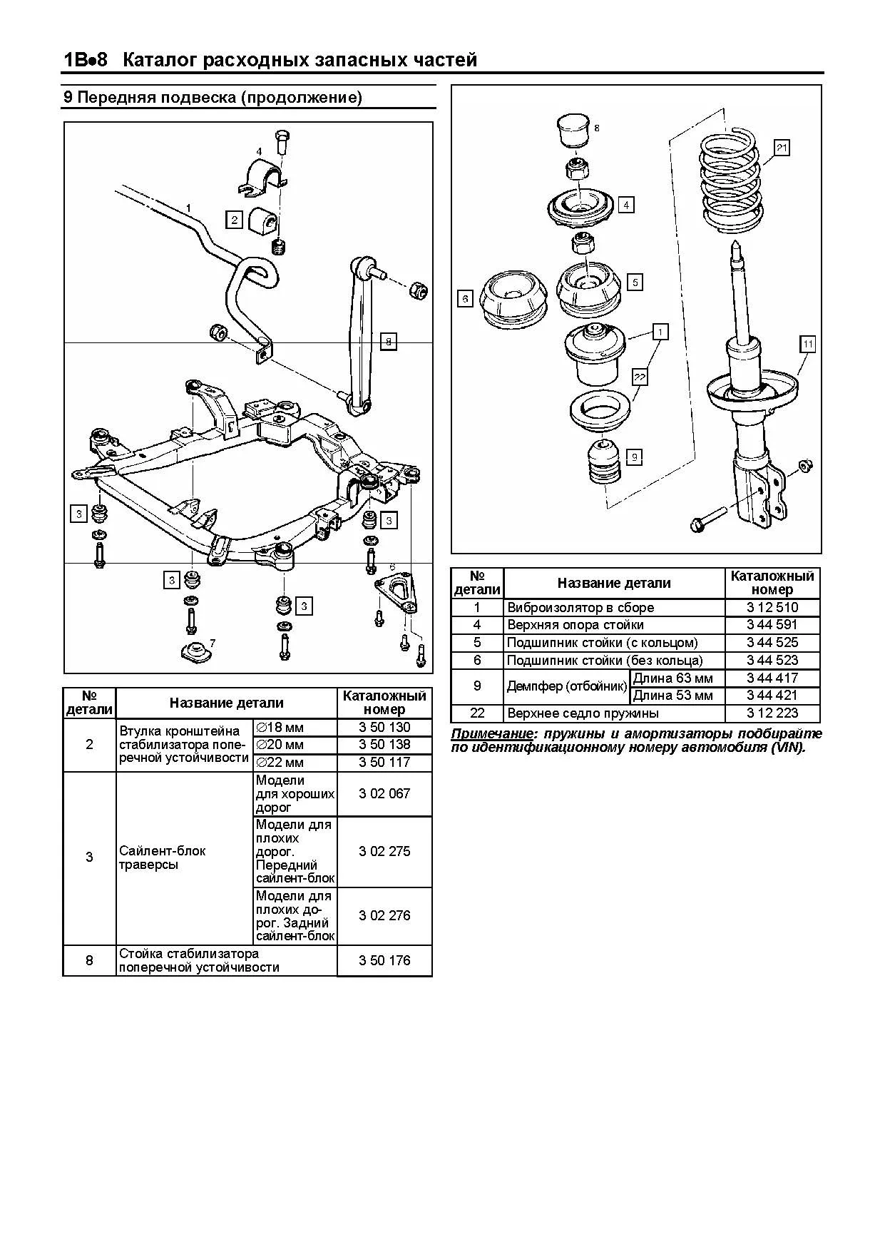 Книга Opel Astra, Zafira 1998-2005 дизель, электросхемы, ч/б фото, каталог з/ч. Руководство по ремонту и эксплуатации автомобиля. Легион-Aвтодата Книга Opel Astra, Zafira 1998-2005 дизель, электросхемы, ч/б фото, каталог з/ч. Руководство по ремонту и эксплуатации автомобиля. Легион-Aвтодата