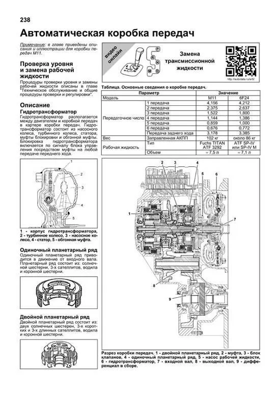 Книга SsangYong New Actyon, Korando с 2011 бензин, дизель, электросхемы, каталог запчастей, черно-белые фото. Руководство по ремонту и эксплуатации автомобиля. Профессионал. Легион-Aвтодата Книга SsangYong New Actyon, Korando с 2011 бензин, дизель, электросхемы, каталог запчастей, черно-белые фото. Руководство по ремонту и эксплуатации автомобиля. Профессионал. Легион-Aвтодата