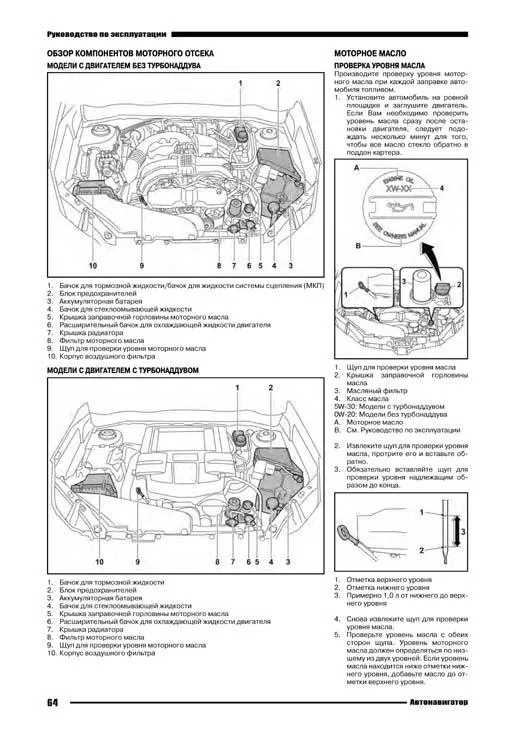 Книга Subaru Forester SJ 2012-2016 бензин, электросхемы. Руководство по ремонту и эксплуатации автомобиля. Автонавигатор Книга Subaru Forester SJ 2012-2016 бензин, электросхемы. Руководство по ремонту и эксплуатации автомобиля. Автонавигатор
