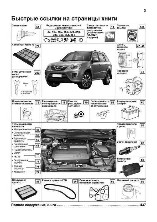 Книга Chery Tiggo FL, Vortex Tingo FL с 2012 бензин, каталог запчастей, электросхемы. Руководство по ремонту и эксплуатации автомобиля. Профессионал. Легион-Aвтодата Книга Chery Tiggo FL, Vortex Tingo FL с 2012 бензин, каталог запчастей, электросхемы. Руководство по ремонту и эксплуатации автомобиля. Профессионал. Легион-Aвтодата