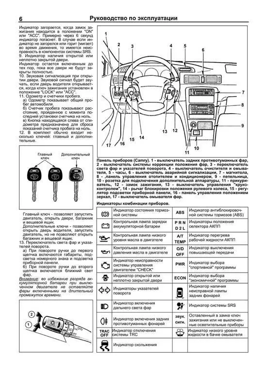 Книга Toyota Camry, Lexus ES300 1996-2001 бензин, электросхемы. Руководство по ремонту и эксплуатации автомобиля. Легион-Aвтодата Книга Toyota Camry, Lexus ES300 1996-2001 бензин, электросхемы. Руководство по ремонту и эксплуатации автомобиля. Легион-Aвтодата