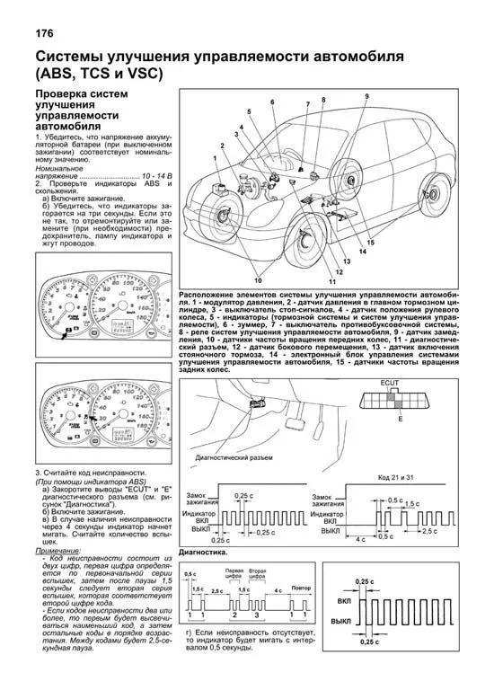 Книга Toyota Duet, Daihatsu Storia, Sirion 1998-2004 бензин, электросхемы. Руководство по ремонту и эксплуатации автомобиля. Профессионал. Легион-Aвтодата Книга Toyota Duet, Daihatsu Storia, Sirion 1998-2004 бензин, электросхемы. Руководство по ремонту и эксплуатации автомобиля. Профессионал. Легион-Aвтодата