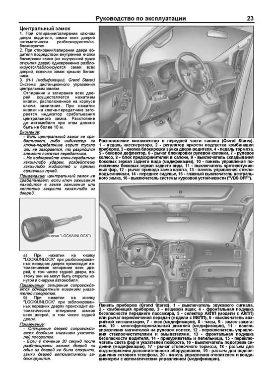 Книга Hyundai H-1, Grand Starex c 2007 дизель, электросхемы, каталог запчастей. Руководство по ремонту и эксплуатации автомобиля. Профессионал. Легион-Aвтодата Книга Hyundai H-1, Grand Starex c 2007 дизель, электросхемы, каталог запчастей. Руководство по ремонту и эксплуатации автомобиля. Профессионал. Легион-Aвтодата
