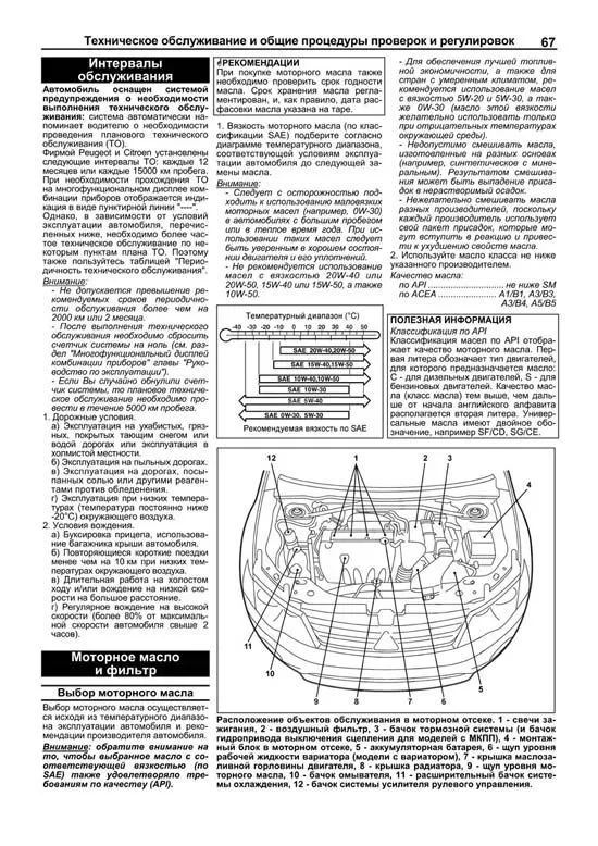 Книга Peugeot 4007, Citroen C-Crosser с 2007, рестайлинг с 2009 бензин, каталог з/ч, электросхемы. Руководство по ремонту и эксплуатации автомобиля. Профессионал. Легион-Aвтодата Книга Peugeot 4007, Citroen C-Crosser с 2007, рестайлинг с 2009 бензин, каталог з/ч, электросхемы. Руководство по ремонту и эксплуатации автомобиля. Профессионал. Легион-Aвтодата