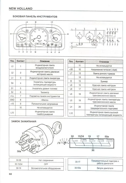 Книга Экскаваторы-погрузчики New Holland LB 90.B, LB 95.B, LB 110.B, LB 115.B 4WS, 580 SR, 590 SR, 695 SR, 695 SM, электросхемы. Руководство по электрооборудованию. СпецИнфо Книга Экскаваторы-погрузчики New Holland LB 90.B, LB 95.B, LB 110.B, LB 115.B 4WS, 580 SR, 590 SR, 695 SR, 695 SM, электросхемы. Руководство по электрооборудованию. СпецИнфо