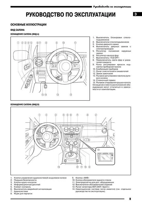 Книга Mazda CX-7 с 2006 бензин. Руководство по ремонту и эксплуатации автомобиля. Автонавигатор Книга Mazda CX-7 с 2006 бензин. Руководство по ремонту и эксплуатации автомобиля. Автонавигатор