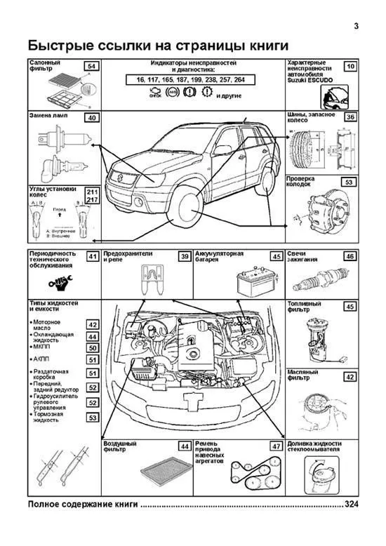 Книга Suzuki Escudo с 2005 бензин, электросхемы, ч/б фото. Руководство по ремонту и эксплуатации автомобиля. Автолюбитель. Легион-Aвтодата Книга Suzuki Escudo с 2005 бензин, электросхемы, ч/б фото. Руководство по ремонту и эксплуатации автомобиля. Автолюбитель. Легион-Aвтодата