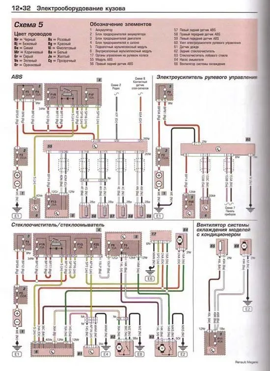 Книга Renault Megane 2 2002-2005 бензин, дизель, ч/б фото, цветные электросхемы. Руководство по ремонту и эксплуатации автомобиля. Алфамер Книга Renault Megane 2 2002-2005 бензин, дизель, ч/б фото, цветные электросхемы. Руководство по ремонту и эксплуатации автомобиля. Алфамер
